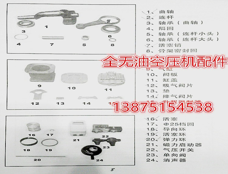 全無油空壓機配件